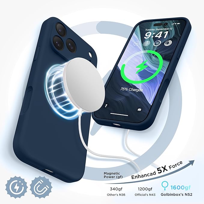GolbinBox Magnetic for iPhone 17 Pro Max Case, Compatible