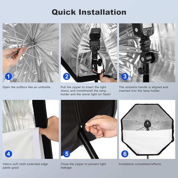 Godox 37.5"/95cm Octagon Umbrella Soft Box Kit