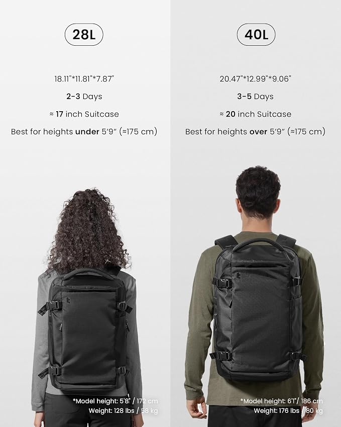 tomtoc Travel Backpack 40L, TSA Friendly Flight Approved Carry-on Luggage Hand