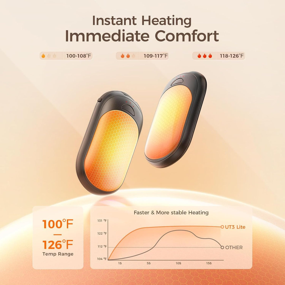 OCOOPA Rechargeable Magnetic Hand Warmers - 2 Pack with 3 Heat Settings | Pocket-Sized, Lasts Up to 8 Hours