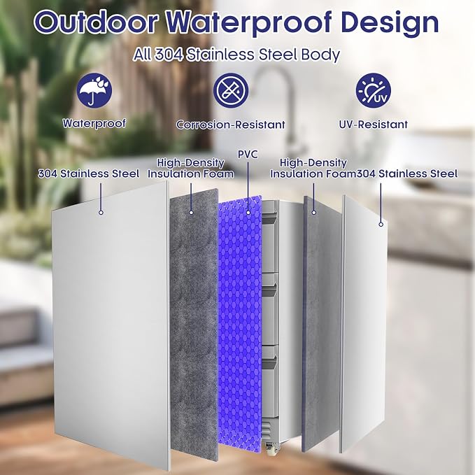 3 Drawers Beverage Refrigerator, 190 Cans 24'' Beverage Fridge with Wheels, Outdoor Waterproof, All Stainless Steel Body, Undercounter or Freestanding, Drink Fridge for Home, Patio & Commercial
