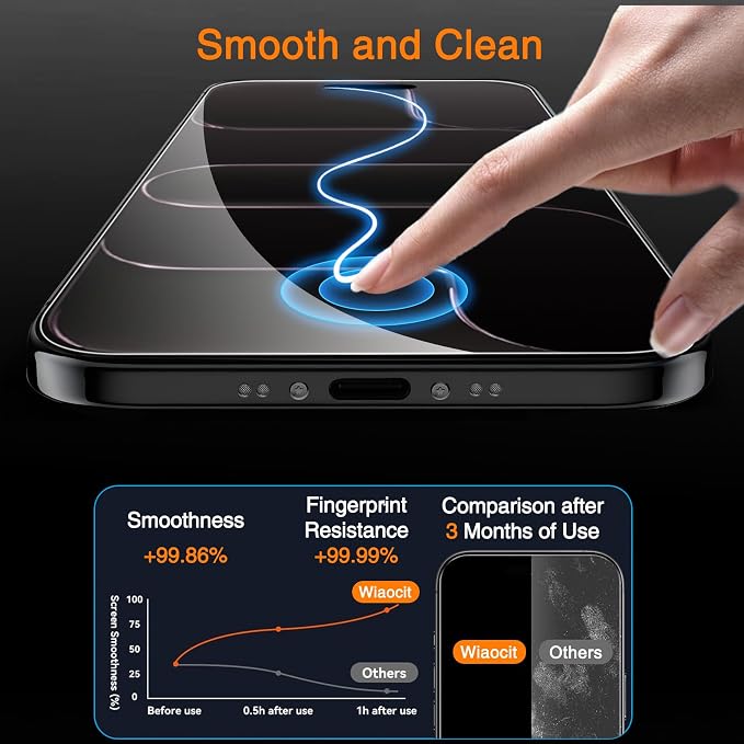 Wiaocit 3 Pack Tempered Glass Screen Protector