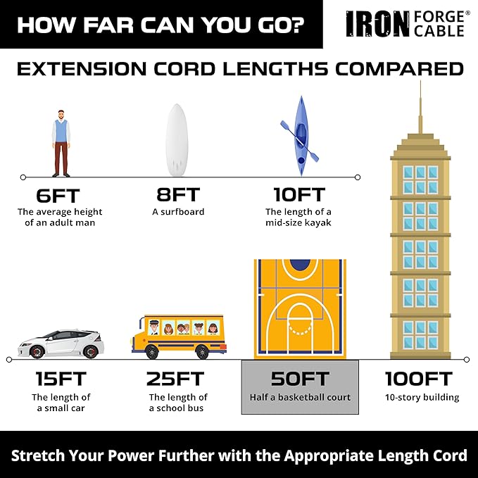 Iron Forge Cable Lighted Outdoor Extension Cord 50 Ft - 10 Gauge Heavy Duty Extension Cord, 15 AMP, 10/3 Orange Power Cable SJTW Weatherproof 3 Prong