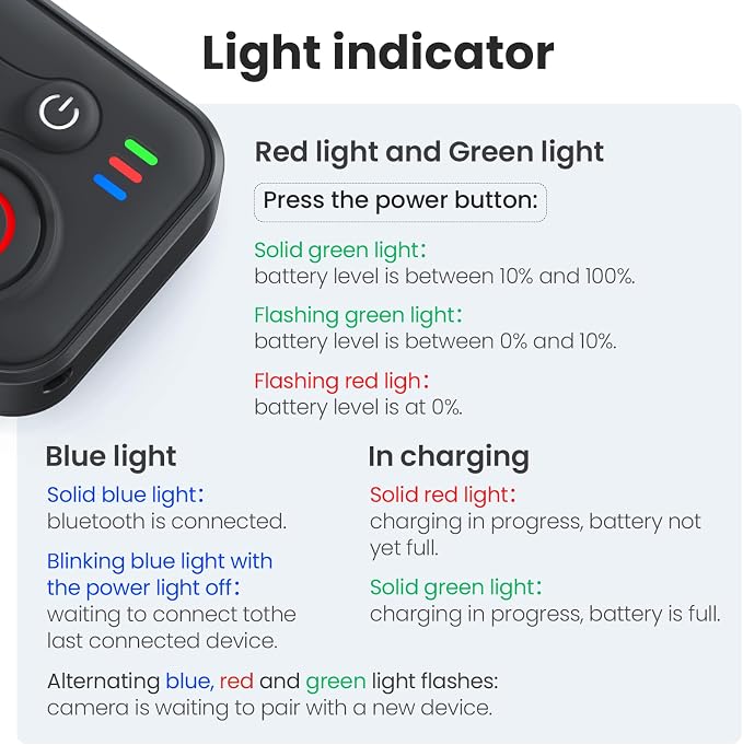 Bluetooth Remote Control for Insta360 X5/X4/X3/X2/Go 3S/ACE Pro 2, GoPro Camera
