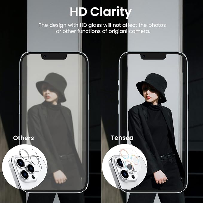 Tensea for iPhone 14 Pro / 14 Pro Max Camera Screen Protector, Tempered Glass