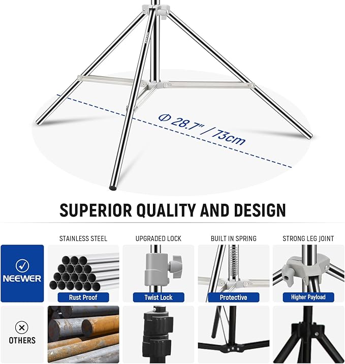 NEEWER Upgraded 75"/190cm Light Stand Stainless Steel Spring Loaded, Foldable