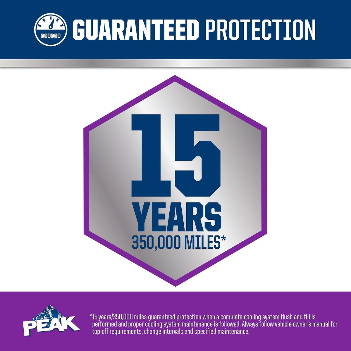 PEAK OET Extended Life Purple 50/50 Prediluted Antifreeze and Coolant for North American Vehicles, Long-Lasting Premium Engine Coolant/Antifreeze with Organic Acid Techology (Oat), 1 Gal.