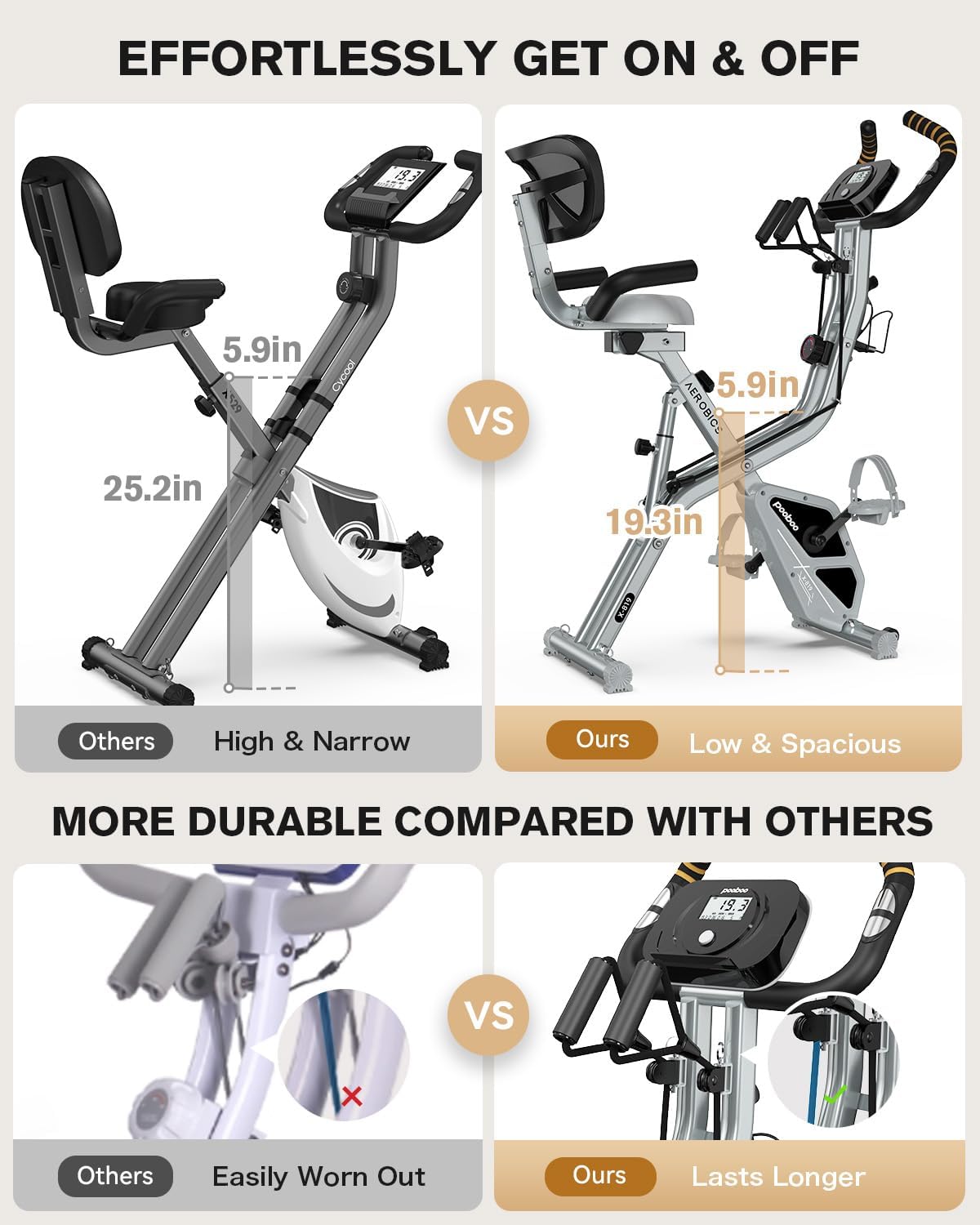 Pooboo Folding Exercise Bike - Magnetic Upright Stationary Bike with 8-Level Resistance | 300LB Capacity, Back Support Cushion