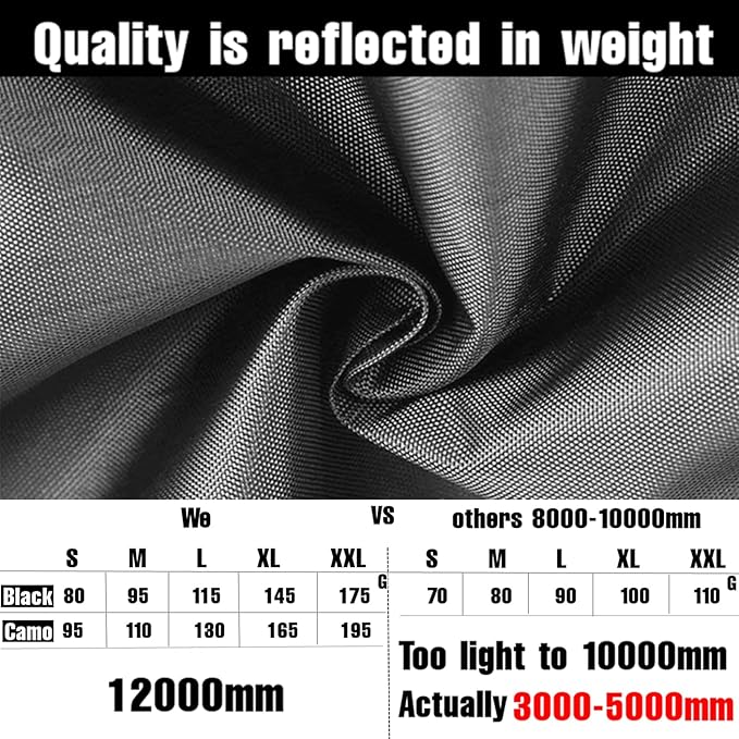 Joy Walker Waterproof Backpack Rain Cover, 12000mm Ultra-Waterproof, Upgraded
