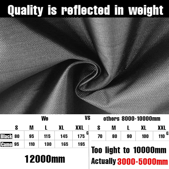 Joy Walker Waterproof Backpack Rain Cover, 12000mm Ultra-Waterproof, Upgraded
