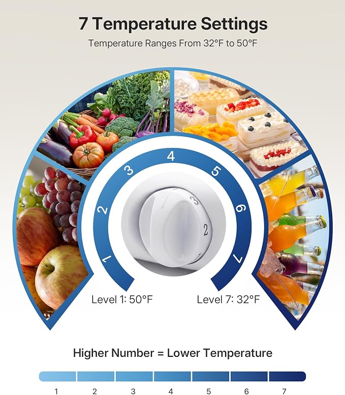 Upstreman 3.2 Cu.Ft All-Refrigerator Mini Fridge, Gray-CR32 | Sleek Gray Finish, 7-Level Thermostat, ENERGY STAR Certified, Reversible Door, Small Fridge for Office, Bedroom or Dorm