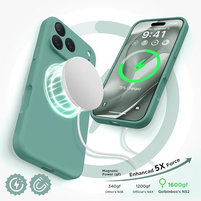 GolbinBox Magnetic for iPhone 17 Pro Max Case, Compatible