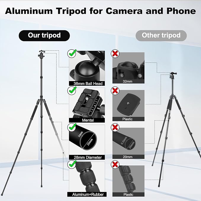 80/85 inches Heavy Duty Tripod for Camera and Phone, DSLR Binoculars Spotting
