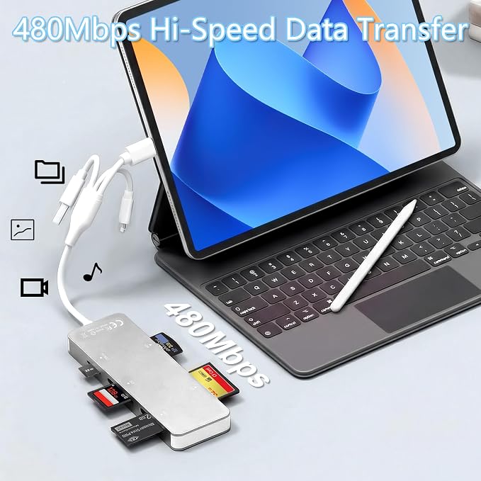 Memory Stick Pro Duo Adapter, 5-in-1 Aluminum SD/TF/CF/MS/XD Picture Card Reader