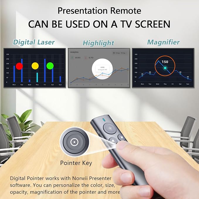 Norwii Presentation Clicker