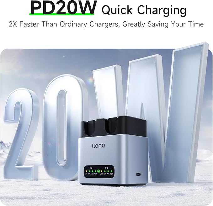 llano 2-Pack 2400mAH NP-FZ100 Battery & 20W Fast Charger Set:Dual Slot