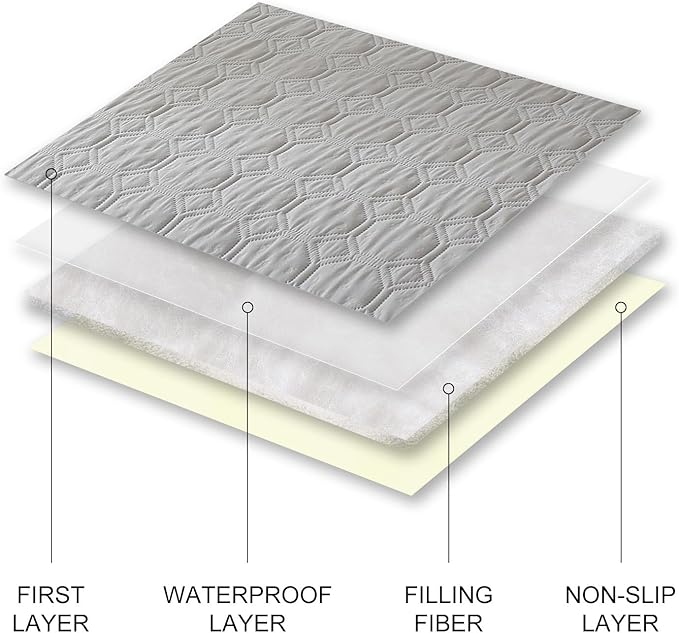Waterproof Dog Bed Cover Non-Slip Stain Resistant pet Sofa Cushion, pet Mattress Cover Cover, Sofa Furniture Protector for Small Dogs Large Dogs and Cats (Light Gray) (30x70in)