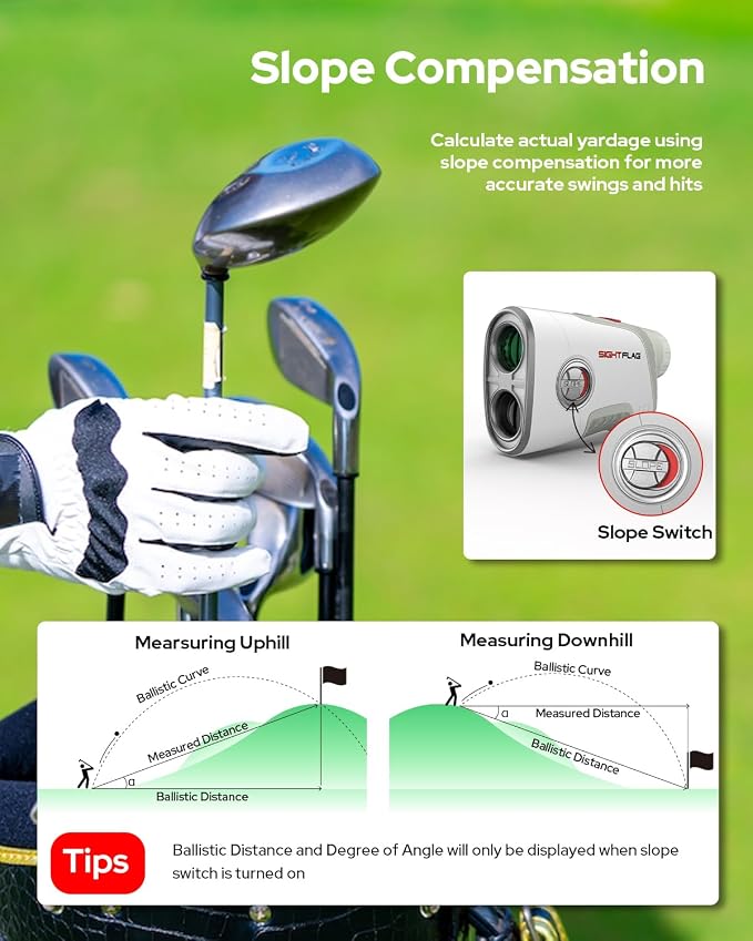 GF2 Golf Rangefinder with Slope, 1300 Yards Laser Range Finder, 7.5X