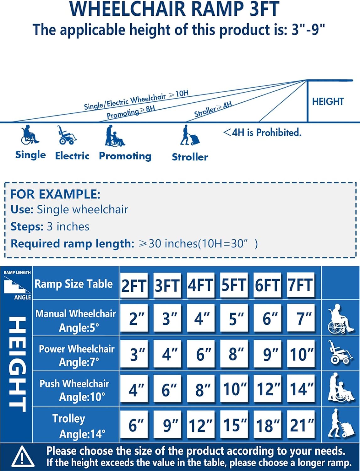 Portable Wheelchair Ramp - 3FT Non-Slip Folding Aluminum Ramp for Home | Supports Up to 800lbs