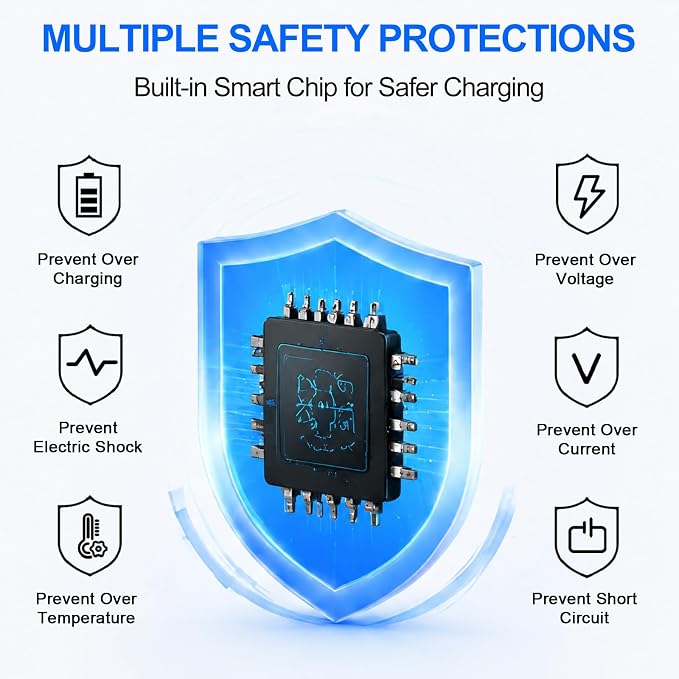Artman LP-E6N LP-E6 Battery 3-Pack 2750mAh and 3-Slot LCD Charger