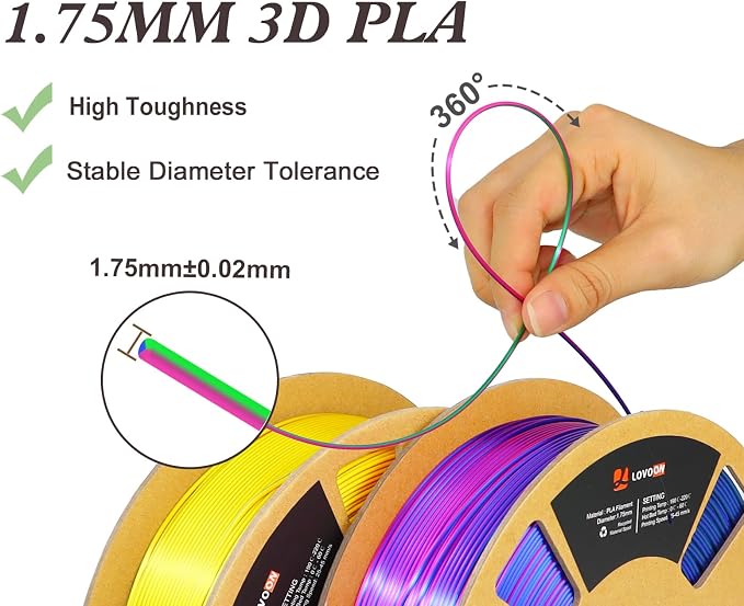 LOVOON 3D Printing Filament Bundle 2 KG, Tricolor PLA Filament 1.75mm Silk
