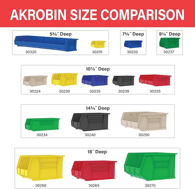 Akro-Mils 30270 AkroBins Plastic Storage Bins, Space-Saving Stackable Bins for Garage, Pantry, Craft Organization, 18" x 16" x 11", Clear, 3-Pack