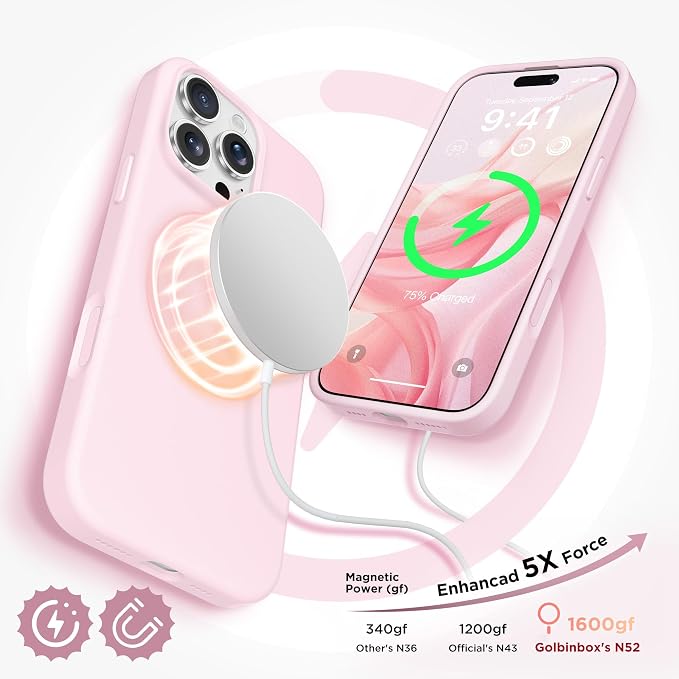 GolbinBox Magnetic for iPhone 16 Pro Max Case, Compatible