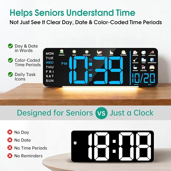 Hoifen Clock with Day and Date for Seniors, Remote Control, Night Light