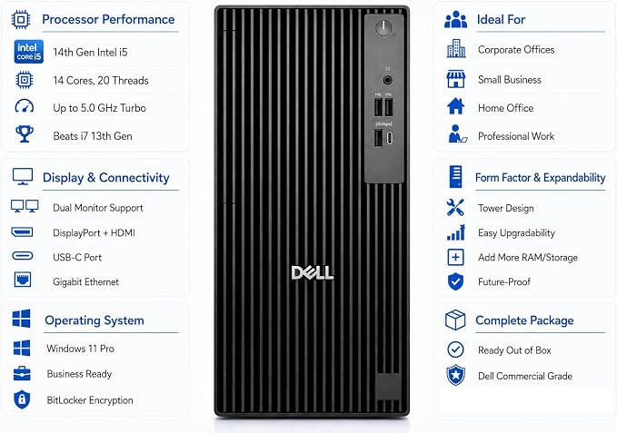 Dell Tower Desktop, Intel i5-14500 14-Core 20 Threads, 16GB DDR5 512GB SSD | Intel UHD Graphics 770,Dual 4K Display Support, Win 11 Pro, Mainstream Business Workhorse