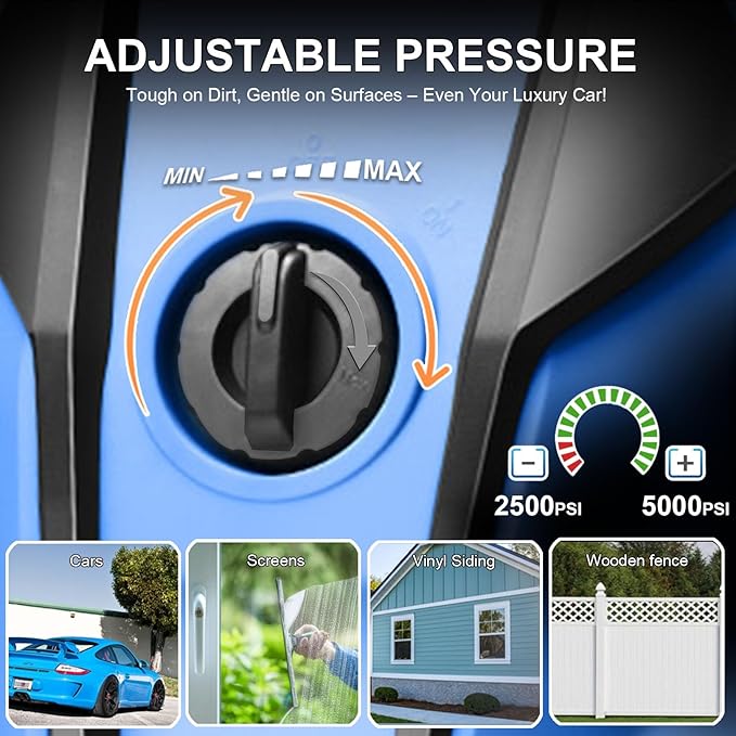 Pressure Washer 5000PSI Power Washers Powered with 33ft Pressure Hose, 4 Nozzle and Foam Cannon, powerwashers for Home, Cars, Fences, Patio, Upgraded Blue