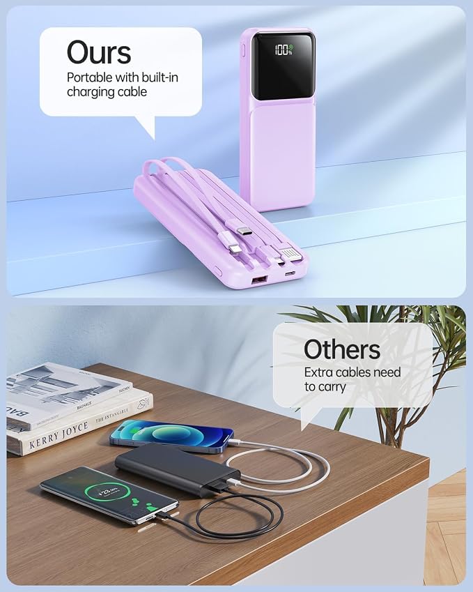 RONEGN Portable Charger with Built in Cable - Power Bank Fast Charging USB C LED Display 10000mah Battery Pack 5 Outputs & 3 Inputs for Travel Essentials iPhone Samsung Android Phones Tablets Purple