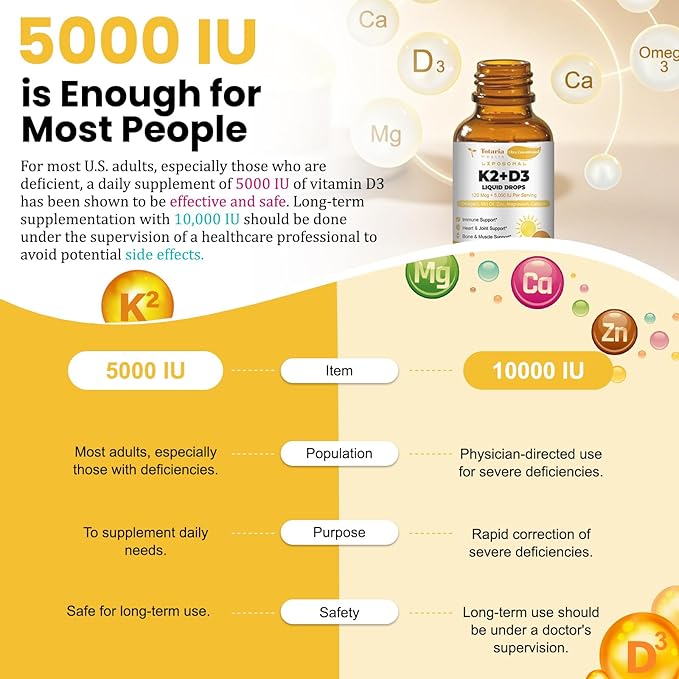 Liposomal Liquid Vitamin D3 K2 + Bovine Colostrum Supplement Capsules