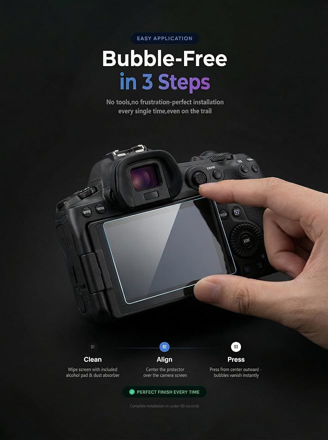 iDaPro Screen Protector for Canon EOS 5D Mark IV / 5D Mark III + PET Top Screen