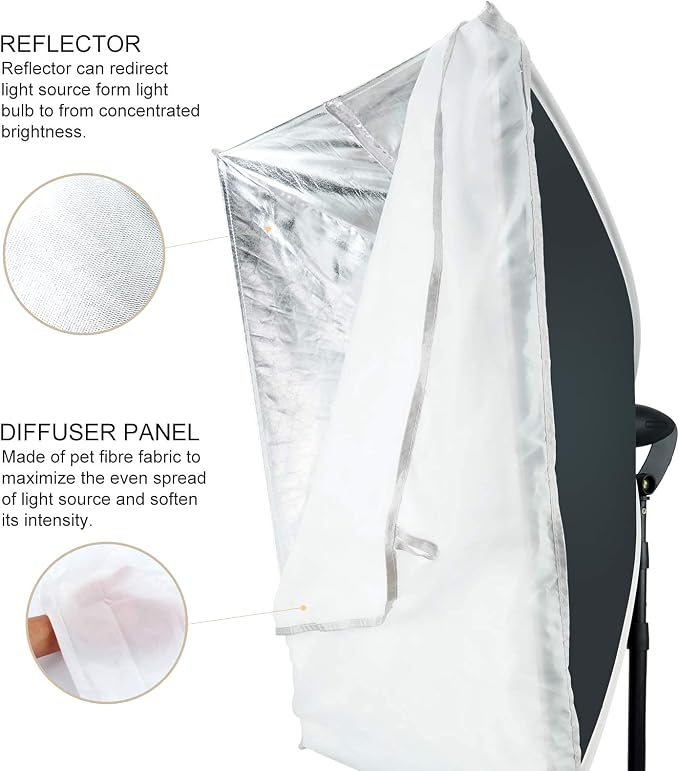 LINCO LED Softbox Photography Lighting Kit 20"x28" Professional Photography
