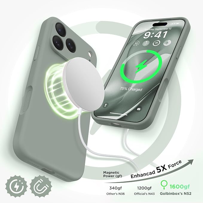 GolbinBox Magnetic for iPhone 17 Pro Max Case, Compatible