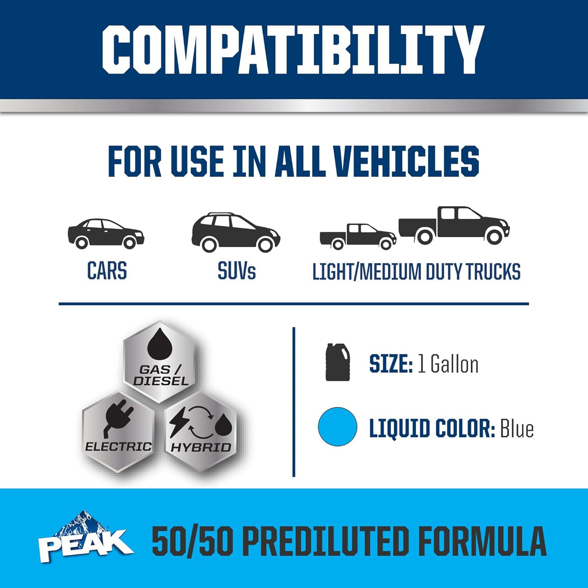 PEAK OET Extended Life Blue 50/50 Prediluted Antifreeze/Coolant for Asian Vehicles, 1 Gal.