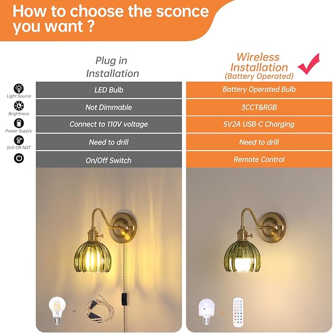 Vintage Battery Operated Wall Sconce Set of 2, 5000mAh Rechargeable Wall Light, Indoor Battery Powered Wall Lamp for Bedside Bedroom Living Room, Tulip Green