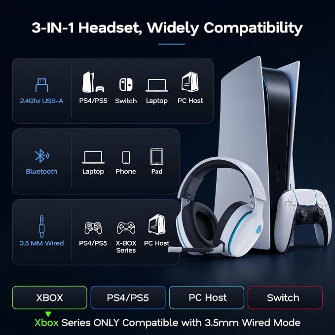 AOC 2.4GHz Wireless Gaming Headset for PS5, PS4, PC, Switch, 45Hr, White | Bluetooth 6.0 Gaming Headphones with Noise Canceling Mic, 7.1 Virtual Surround, Great for Fortnite & Call of Duty/FPS Gamers