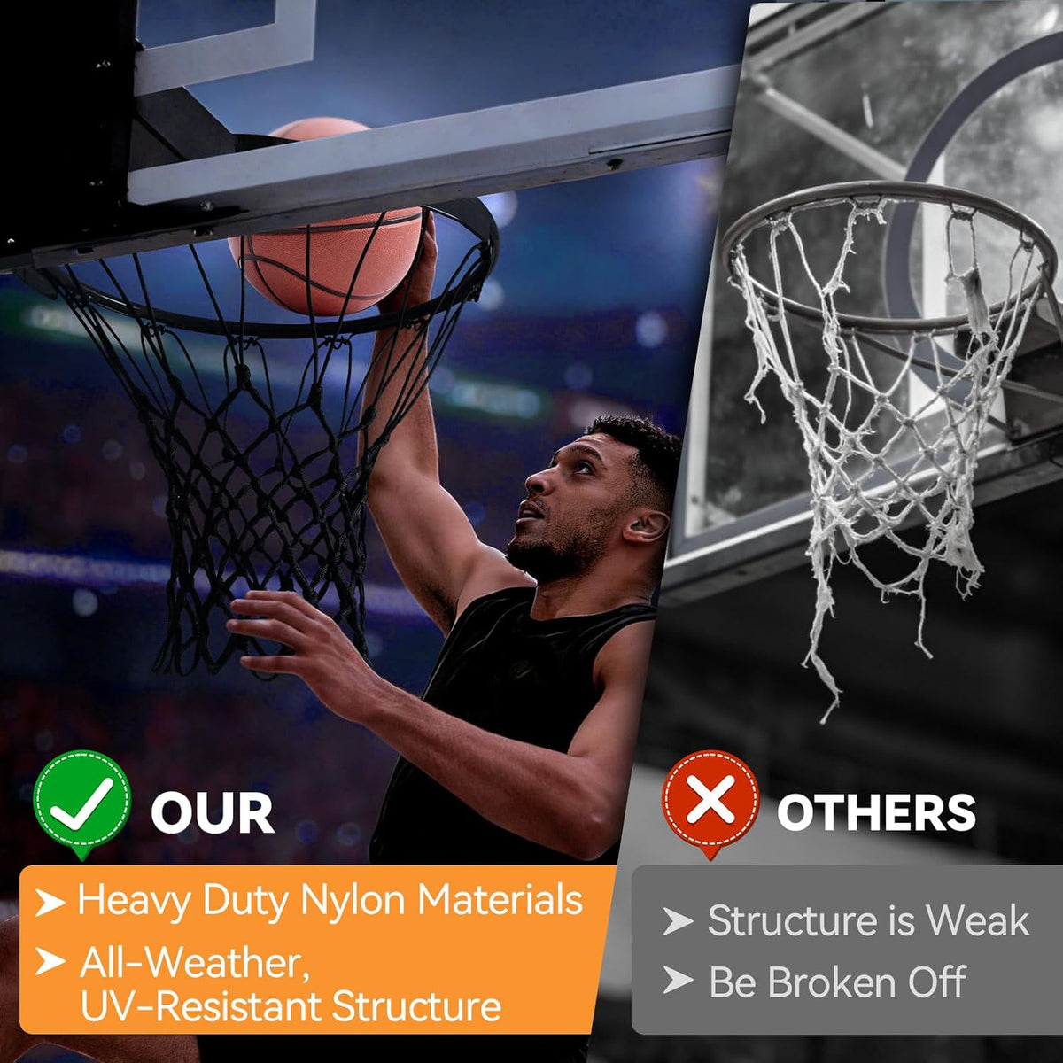 Skiennix Heavy Duty Basketball Net Replacement - All Weather Nylon with 12 Loops | Fits Standard Rims