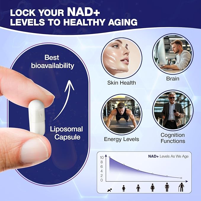 NAD+ Supplement - NAD Nicotinamide Riboside Resveratrol 900mg, Liposomal NAD Plus for Men and Women, NR Supplement Support for Energy Anti-Aging Focus