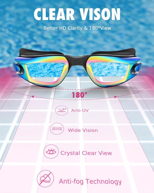 Aegend Kids Swim Goggles - 2 Pack + Polarized Lens for Clear Vision | Comfortable Fit