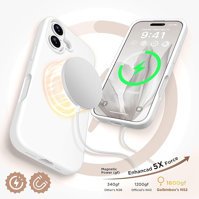 GolbinBox Magnetic for iPhone 17 Case, Compatible