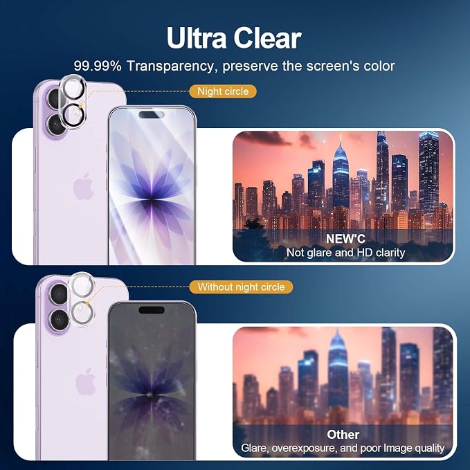 NEW'C 3x Screen Protector for iPhone 17+ 3x Camera Lens Protector, Sensor