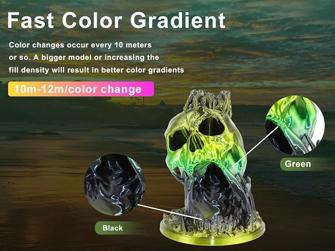 LOVOON pla Filament 1.75mm 3D Printer Filament 1kg, 3D Printing Filament