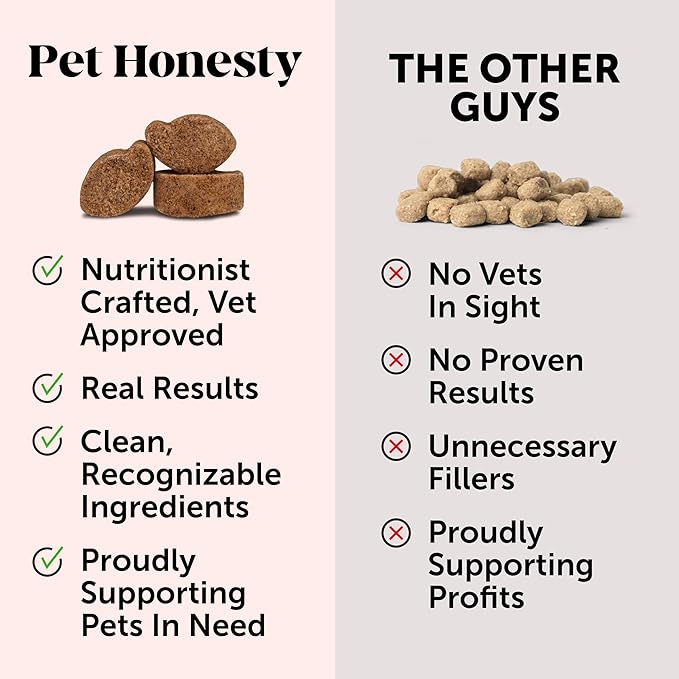 Hemp Hip & Joint Supplement for Dogs - Hemp Oil & Powder - Glucosamine Chondroitin for Dogs, Turmeric, MSM, Green-Lipped Mussel, Supports Mobility, May Reduce Discomfort (Duck)