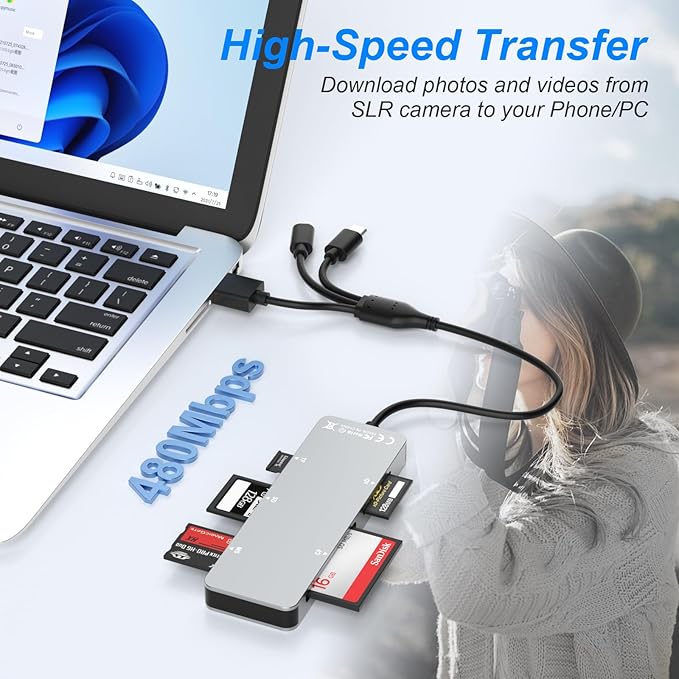 SD Card Reader Memory Stick pro Duo Adapter - 5 in 1 SD/TF/CF/MS/XD Card Reader