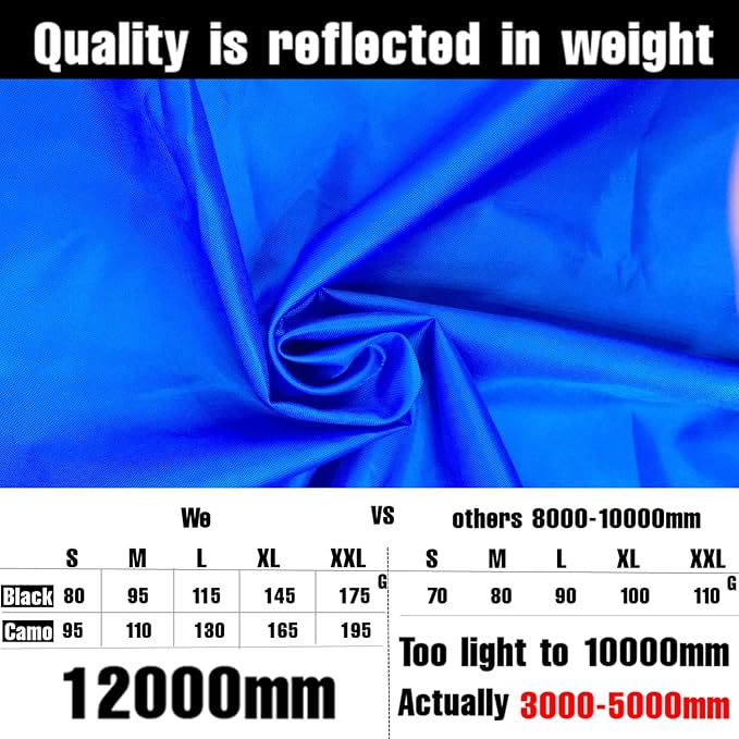 Joy Walker Waterproof Backpack Rain Cover, 12000mm Ultra-Waterproof, Upgraded