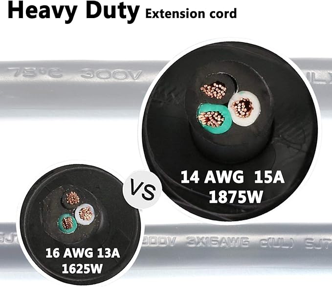 FIRMERST 1875W Flat Plug Extension Cord 3 Feet 14 AWG 15A Black, UL Listed
