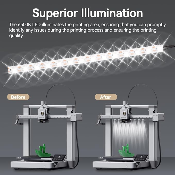 3D Printer LED Light Strip Kit for Bambu Lab A1, 24V 190mm High Brightness