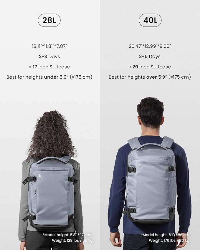 tomtoc Travel Backpack 28L, TSA Friendly Flight Approved Carry-on Luggage